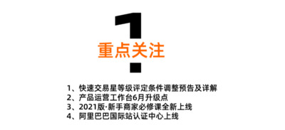 重点关注 | 国际站6月全网发布会